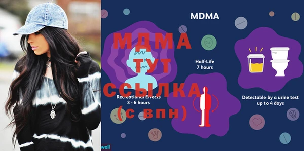 прущий лед Верея